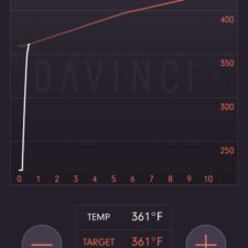DaVinci IQ