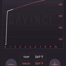 DaVinci IQ