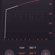 DaVinci IQ